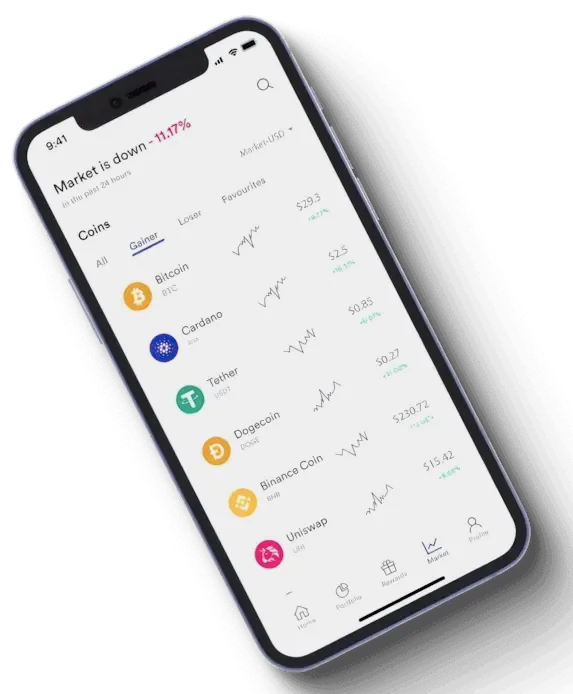 Wertoven Trading Tools