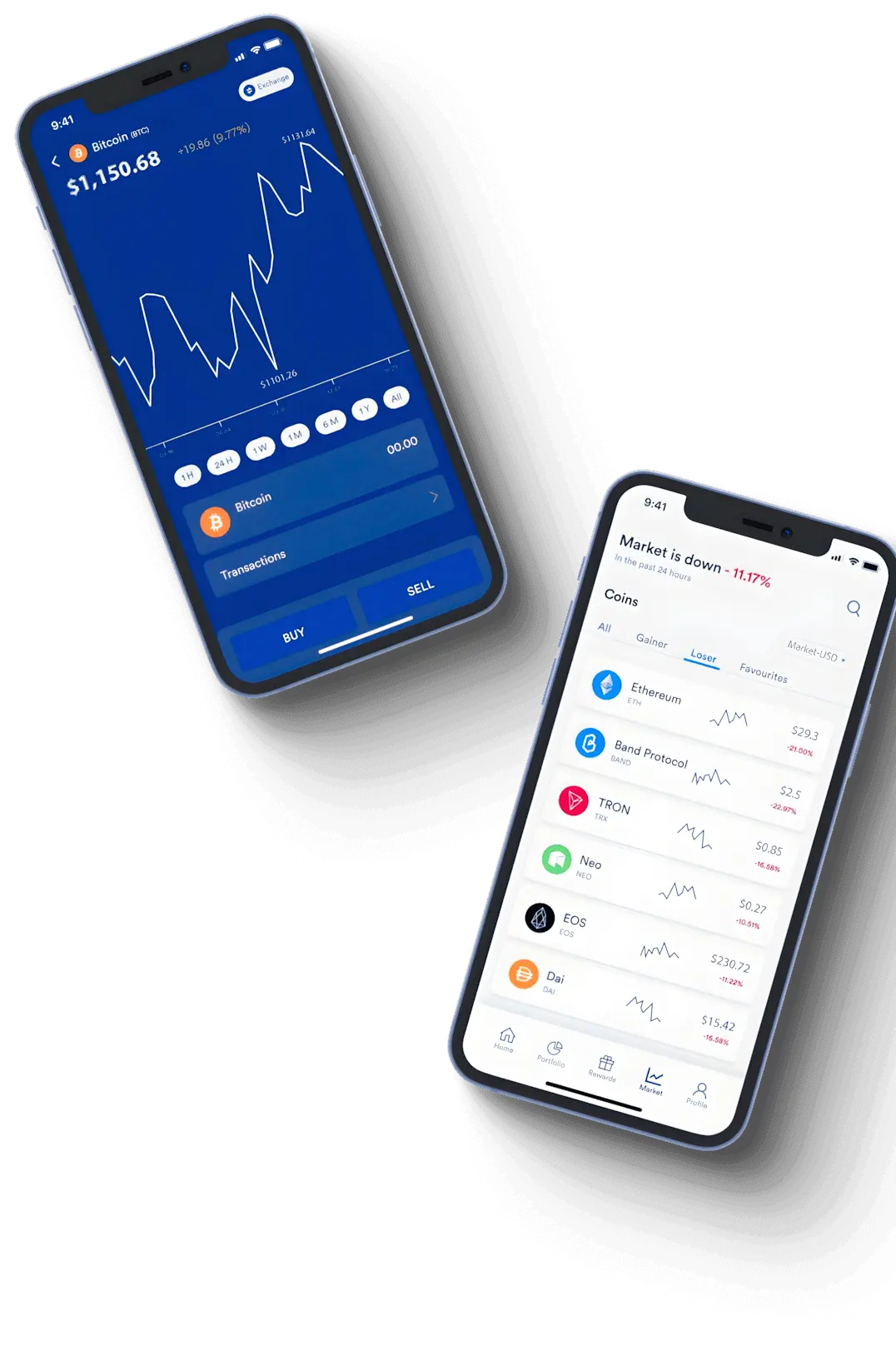 Wertoven Krypto Investment